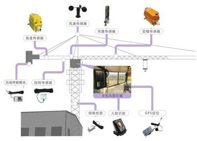 智慧工地新标杆 中建八局如何打造百里挑一的文明施工样板