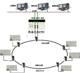 构建全方位守护 铁路隧道防灾安全监控系统解决方案与服务